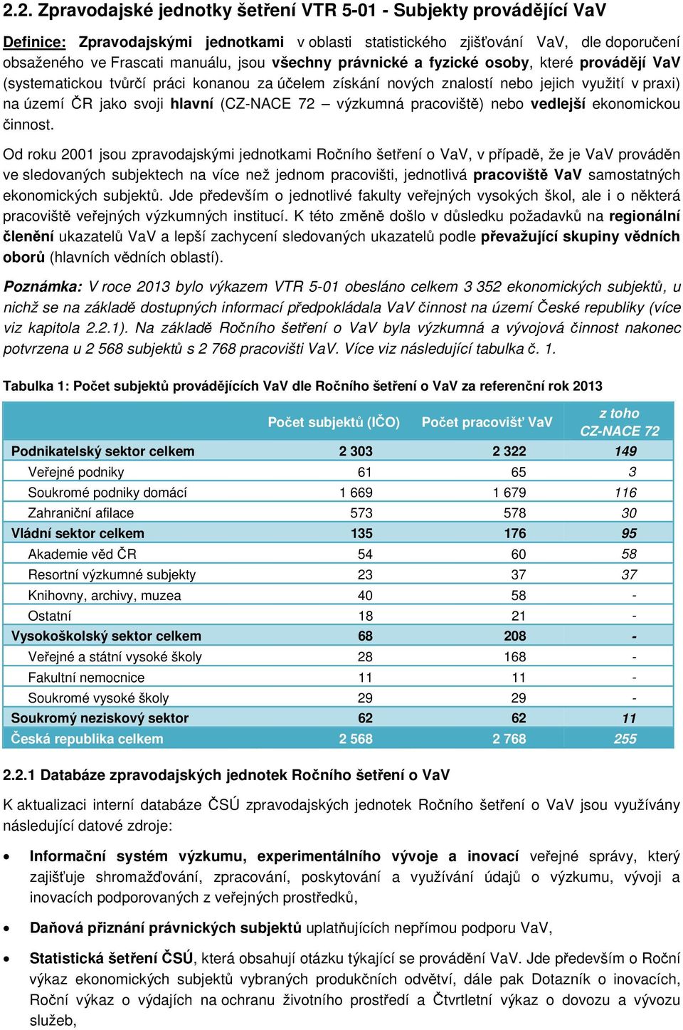 výzkumná pracoviště) nebo vedlejší ekonomickou činnost.