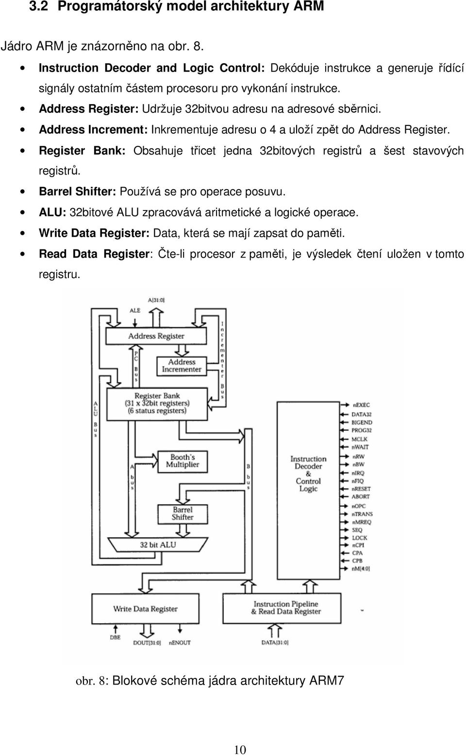 Address Register: Udržuje 32bitvou adresu na adresové sběrnici. Address Increment: Inkrementuje adresu o 4 a uloží zpět do Address Register.