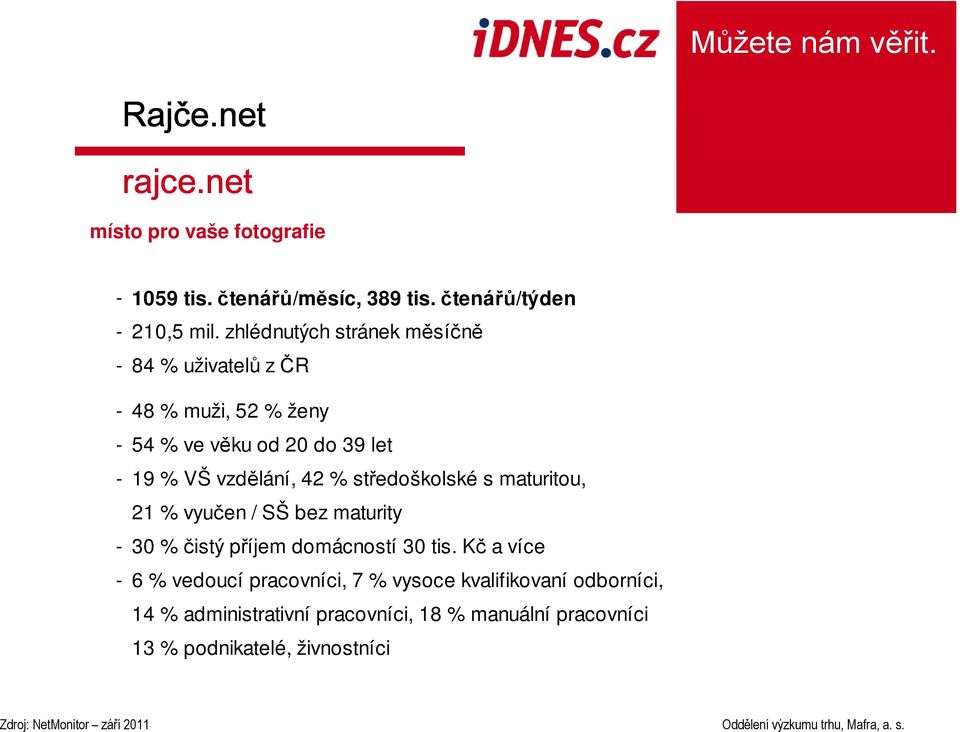 42 % středoškolské s maturitou, 21 % vyučen / SŠ bez maturity - 30 % čistý příjem domácností 30 tis.