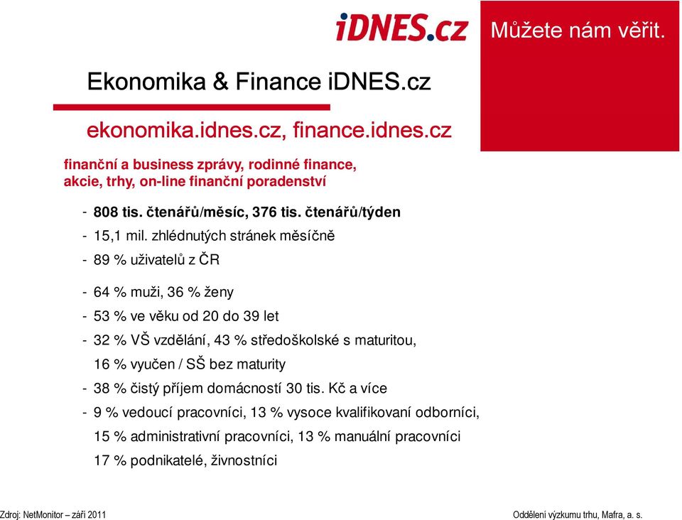 zhlédnutých stránek měsíčně - 89 % uživatelů z ČR - 64 % muži, 36 % ženy - 53 % ve věku od 20 do 39 let - 32 % VŠ vzdělání, 43 % středoškolské s