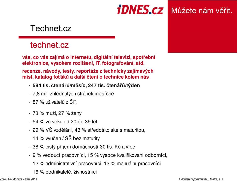 zhlédnutých stránek měsíčně - 87 % uživatelů z ČR - 73 % muži, 27 % ženy - 54 % ve věku od 20 do 39 let - 29 % VŠ vzdělání, 43 % středoškolské s maturitou, 14 % vyučen / SŠ