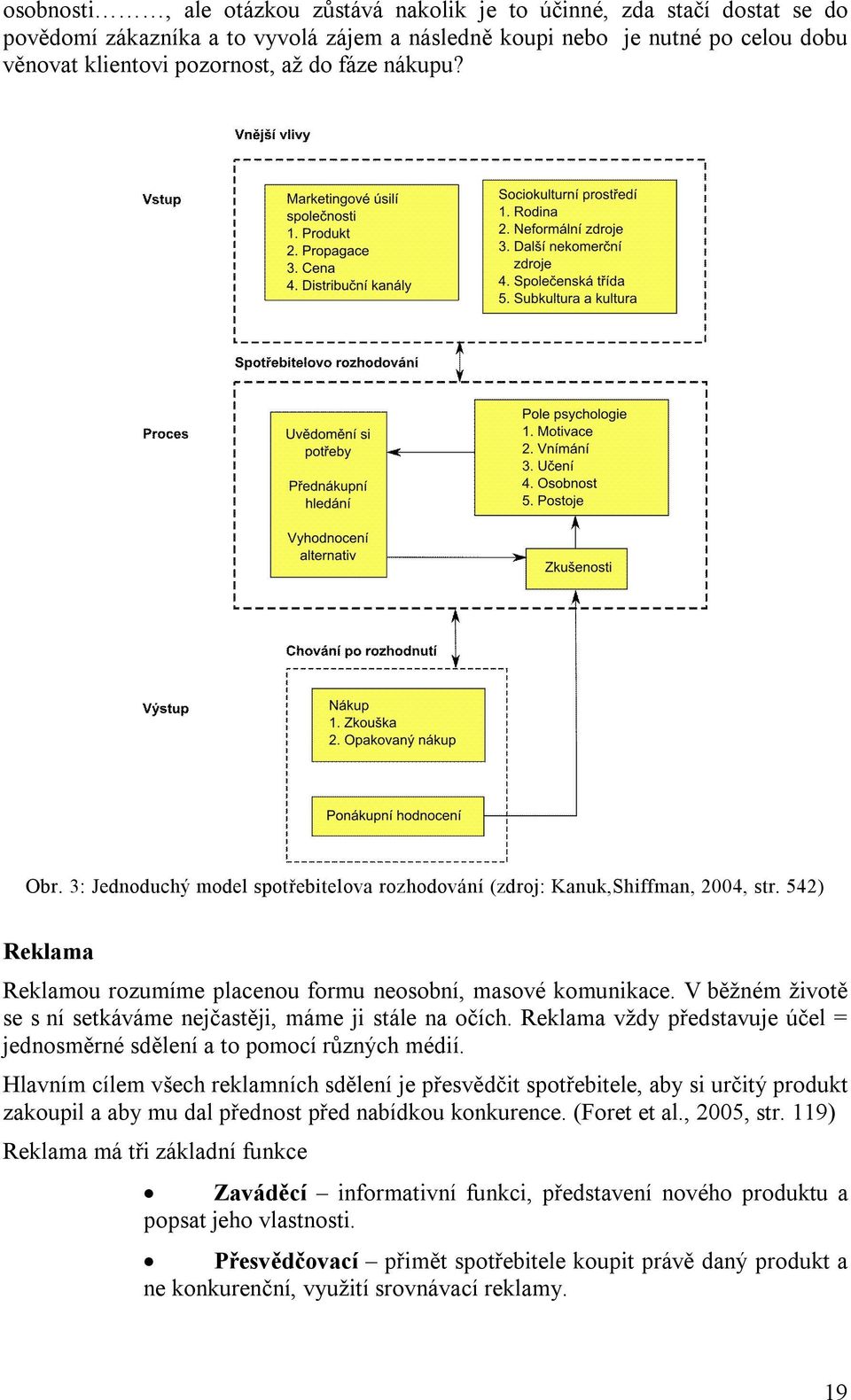 V běžném životě se s ní setkáváme nejčastěji, máme ji stále na očích. Reklama vždy představuje účel = jednosměrné sdělení a to pomocí různých médií.