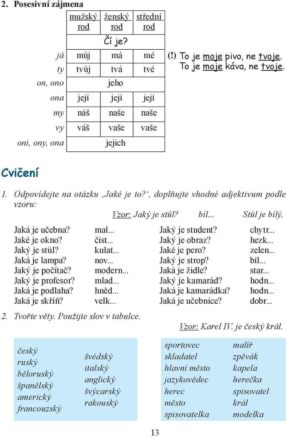 Jaká je učebna? mal... Jaký je student? chytr... Jaké je okno? čist... Jaký je obraz? hezk... Jaký je stůl? kulat... Jaké je pero? zelen... Jaká je lampa? nov... Jaký je strop? bíl... Jaký je počítač?