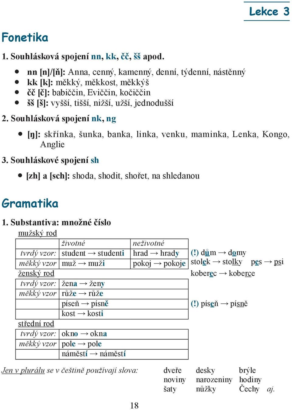 Souhlásková spojení nk, ng [ŋ]: skřínka, šunka, banka, linka, venku, maminka, Lenka, Kongo, Anglie 3. Souhláskové spojení sh [zh] a [sch]: shoda, shodit, shořet, na shledanou Gramatika 1.