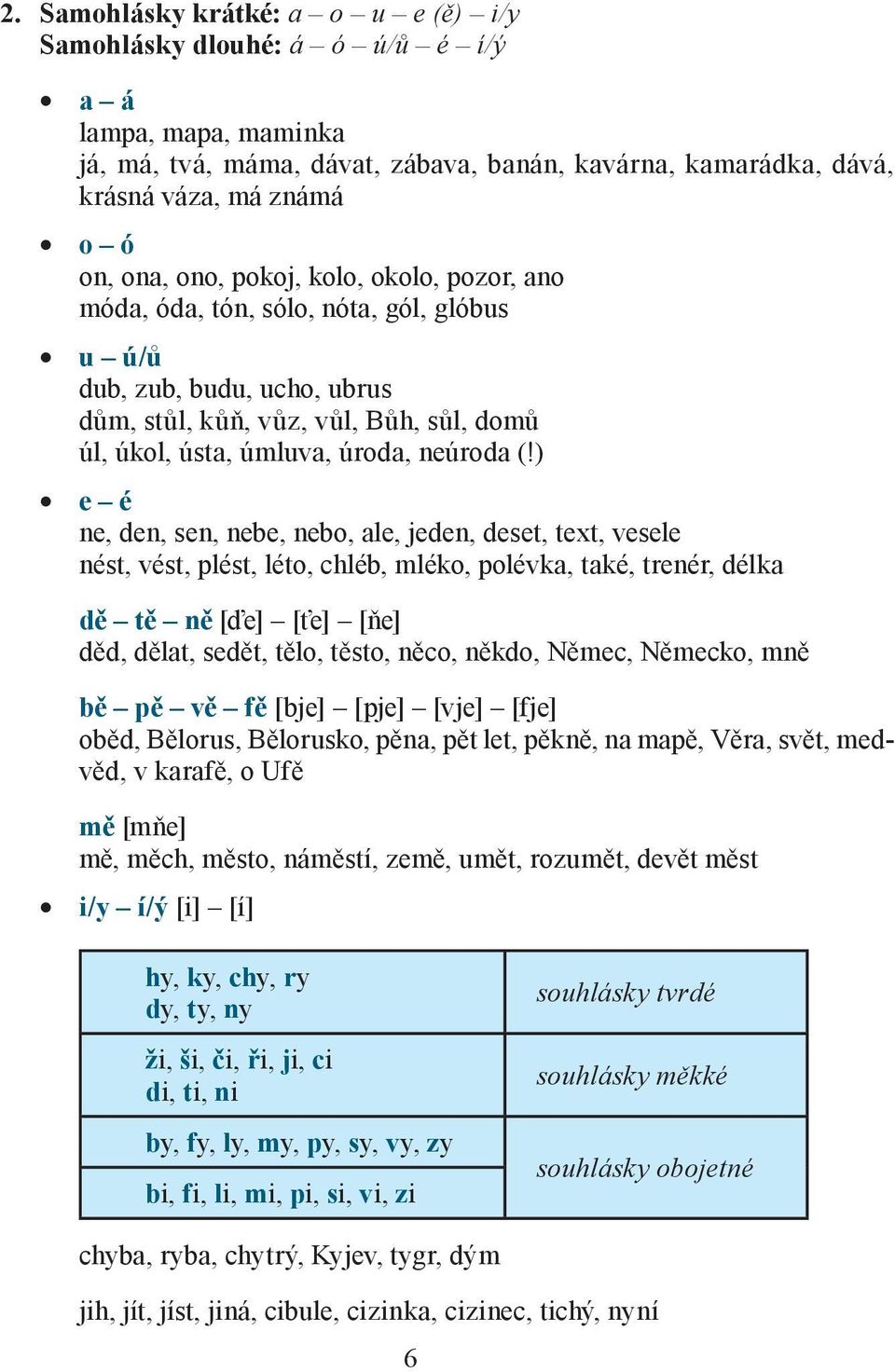 ) e é ne, den, sen, nebe, nebo, ale, jeden, deset, text, vesele nést, vést, plést, léto, chléb, mléko, polévka, také, trenér, délka dě tě ně [ďe] [ťe] [ňe] děd, dělat, sedět, tělo, těsto, něco,