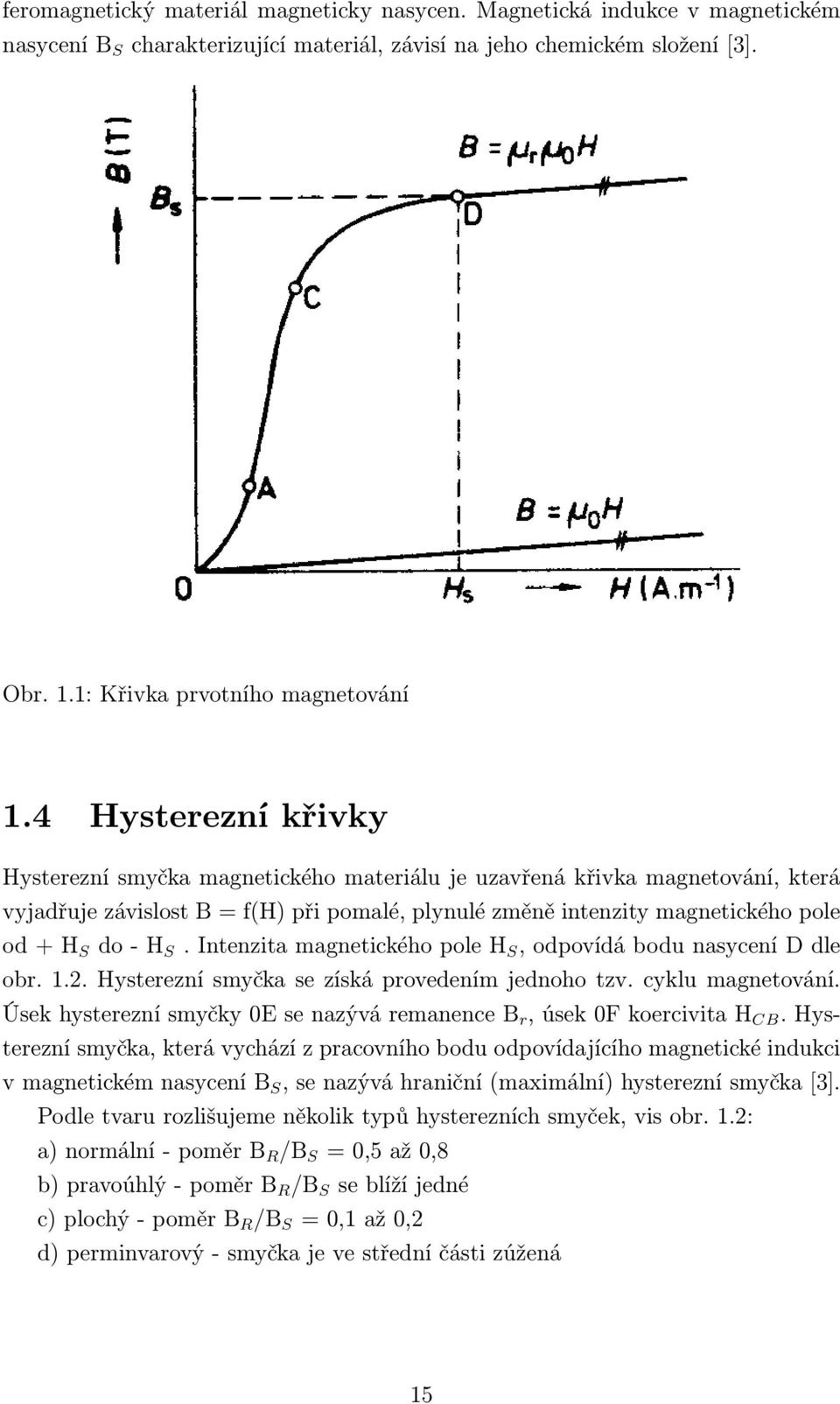 Intenzita magnetického pole H S, odpovídá bodu nasycení D dle obr. 1.2. Hysterezní smyčka se získá provedením jednoho tzv. cyklu magnetování.