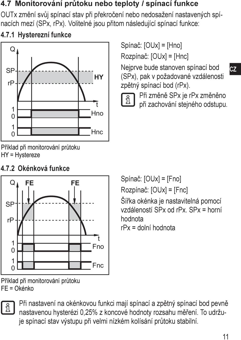 1 Hysterezní funkce Q SP rp 1 0 1 0 Příklad při monitorování průtoku HY = Hystereze HY t Hno Hnc Spínač: [OUx] = [Hno] Rozpínač: [OUx] = [Hnc] Nejprve bude stanoven spínací bod CZ (SPx), pak v