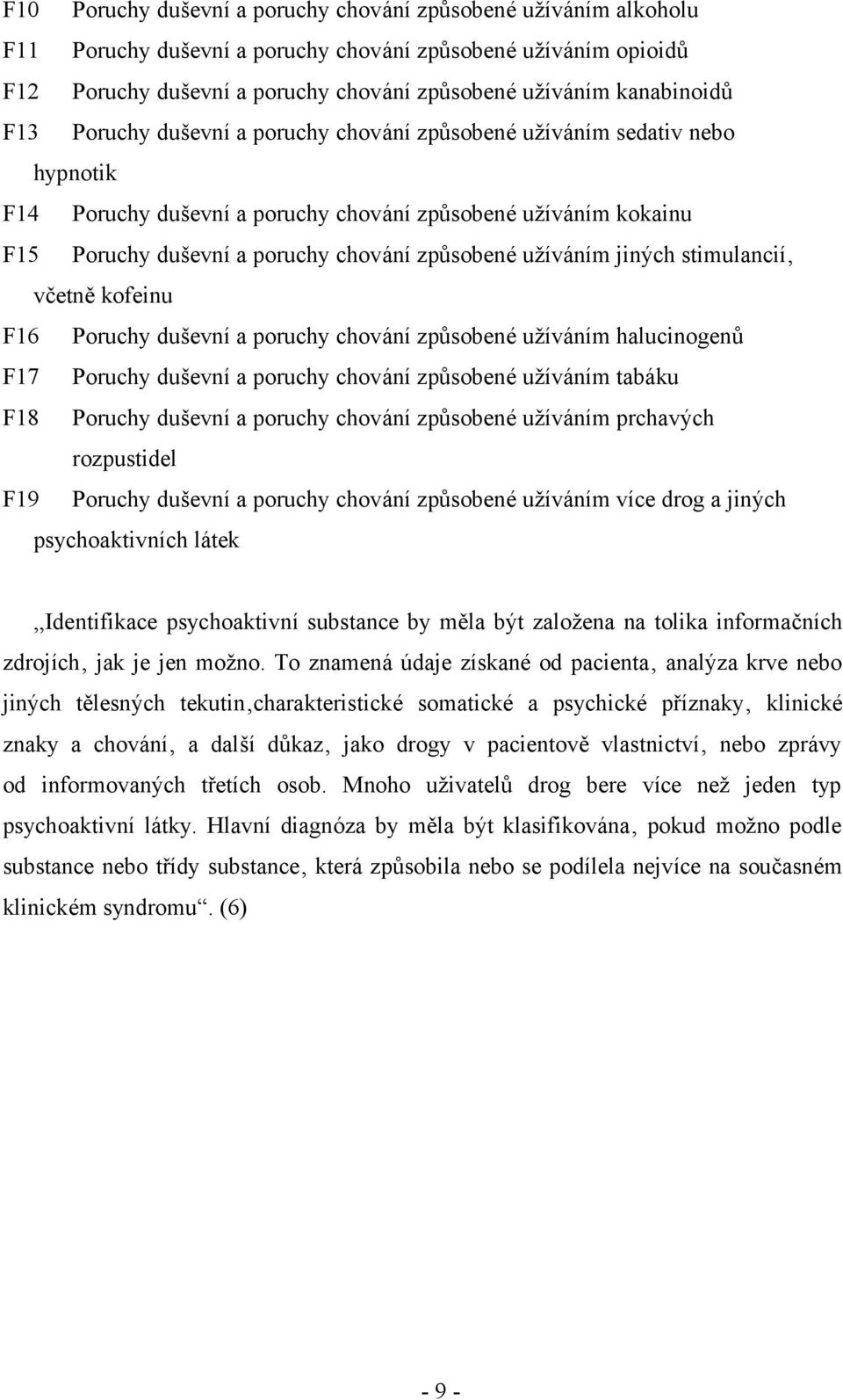 užíváním jiných stimulancií včetně kofeinu F16 Poruchy duševní a poruchy chování způsobené užíváním halucinogenů F17 Poruchy duševní a poruchy chování způsobené užíváním tabáku F18 Poruchy duševní a