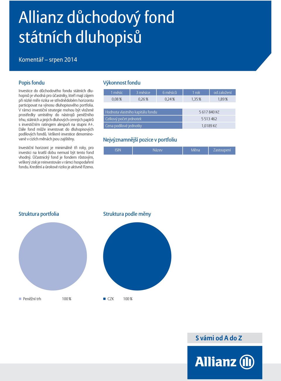 V rámci investiční strategie mohou být vložené s investičním ratingem alespoň na stupni A+. Dále fond může investovat do dluhopisových podílových fondů.