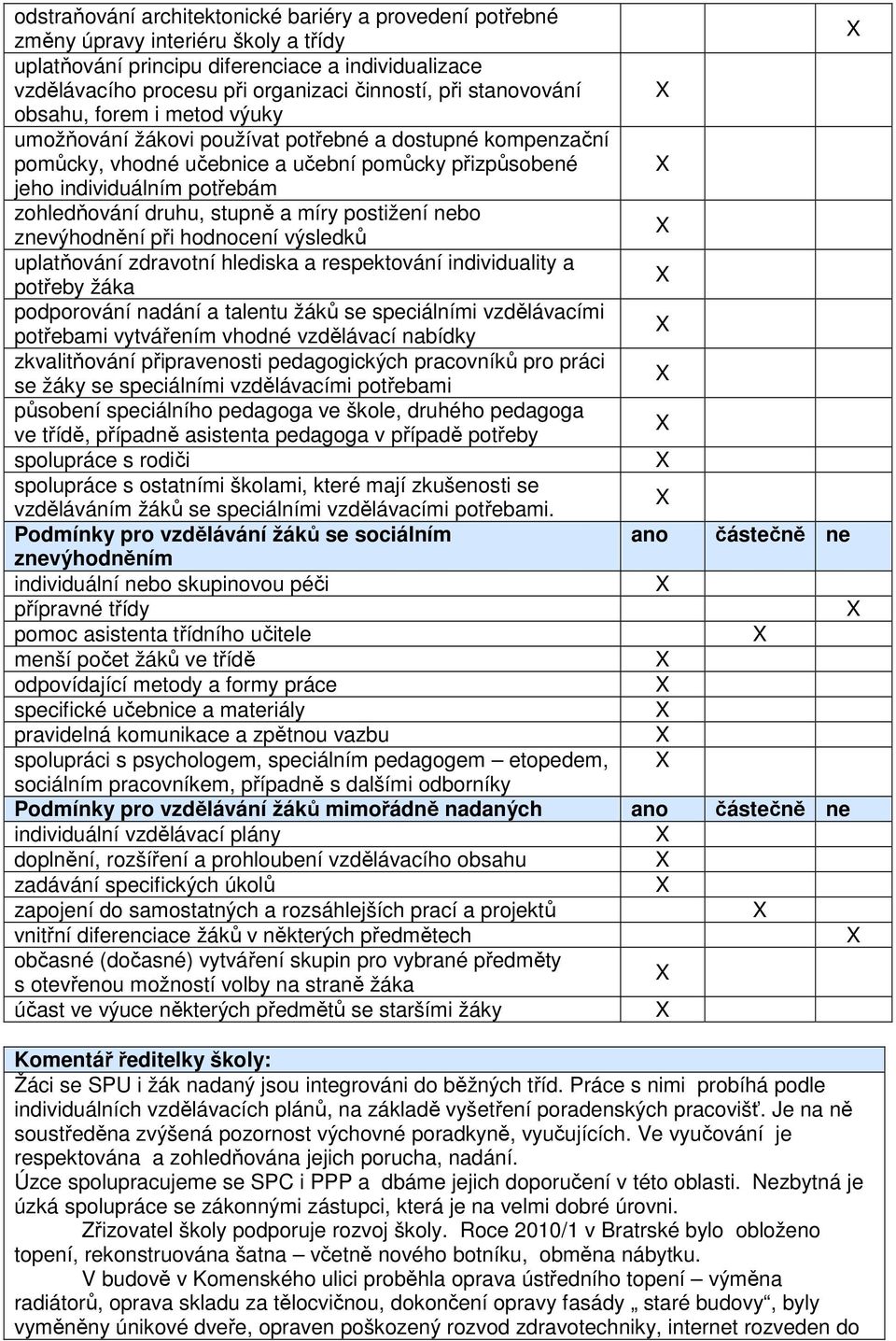 druhu, stupně a míry postižení nebo znevýhodnění při hodnocení výsledků uplatňování zdravotní hlediska a respektování individuality a potřeby žáka podporování nadání a talentu žáků se speciálními