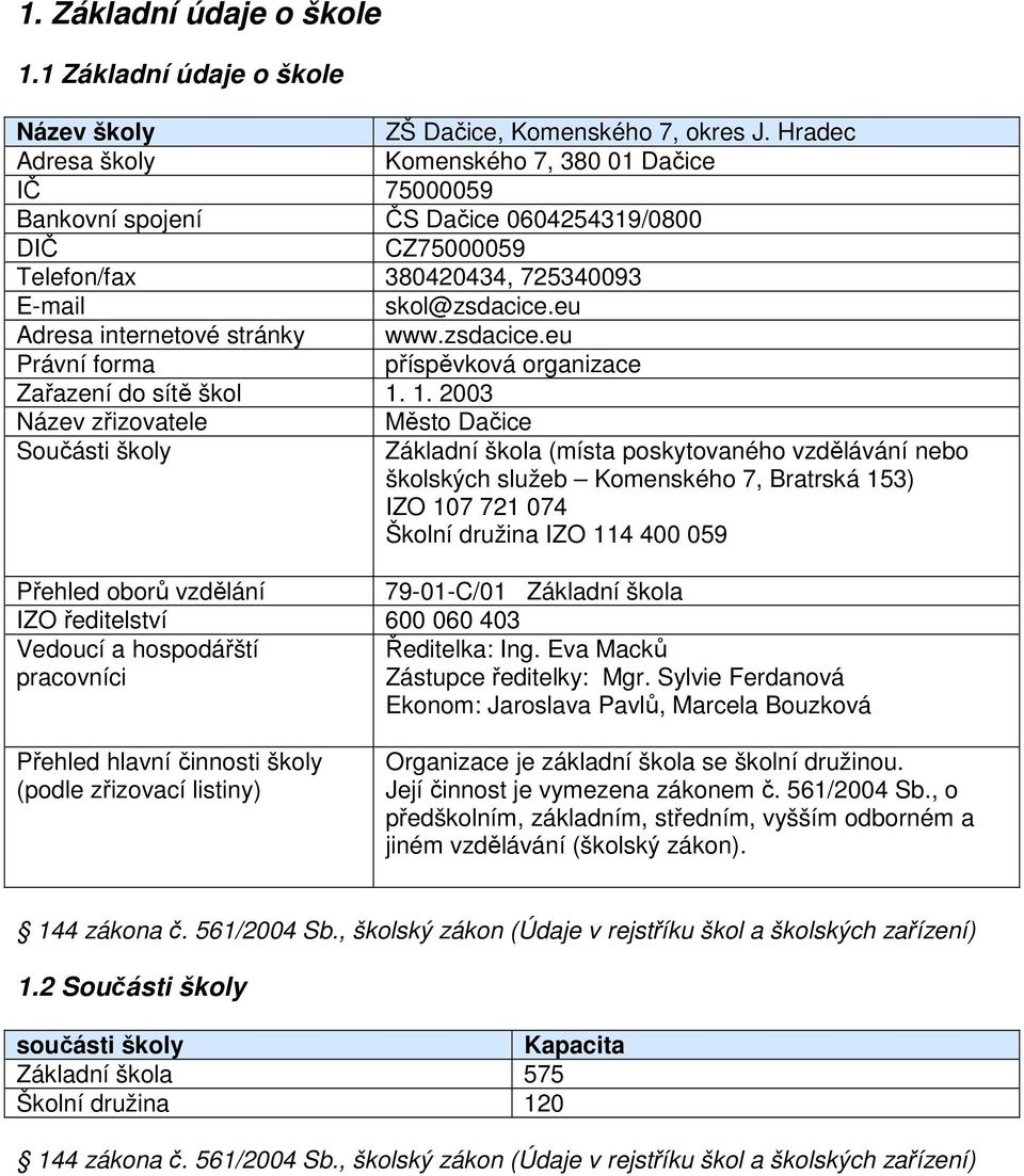 eu Adresa internetové stránky www.zsdacice.eu Právní forma příspěvková organizace Zařazení do sítě škol 1.