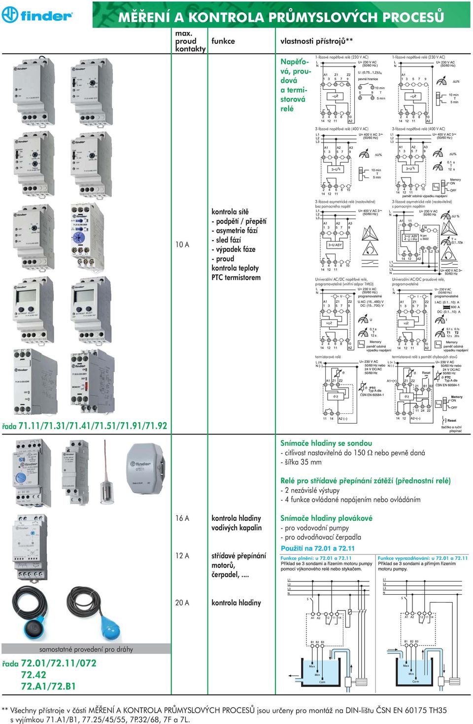 (400 V AC) 10 A kontrola sítě - podpětí / přepětí - asymetrie fází - sled fází - výpadek fáze - proud kontrola teploty PTC termistorem 3-fázové asymetrické relé (nastavitelné) bez pomocného napětí