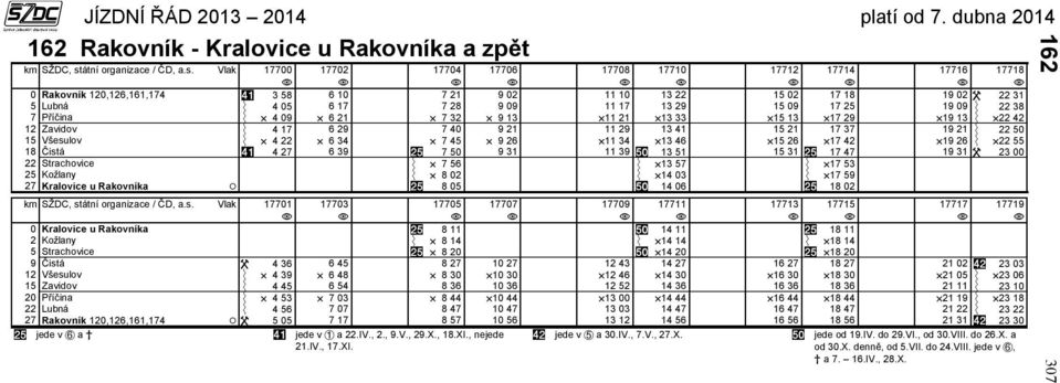 Vlak 17700 17702 17704 17706 17708 17710 17712 17714 17716 17718 0 Rakovník 120,126,161,174 58 6 10 7 21 02 11 10 1 22 15 02 17 18 1 02 22 1 5 Lubná 4 05 6 17 7 28 0 11 17 1 2 15 0 17 25 1 0 22 8 7