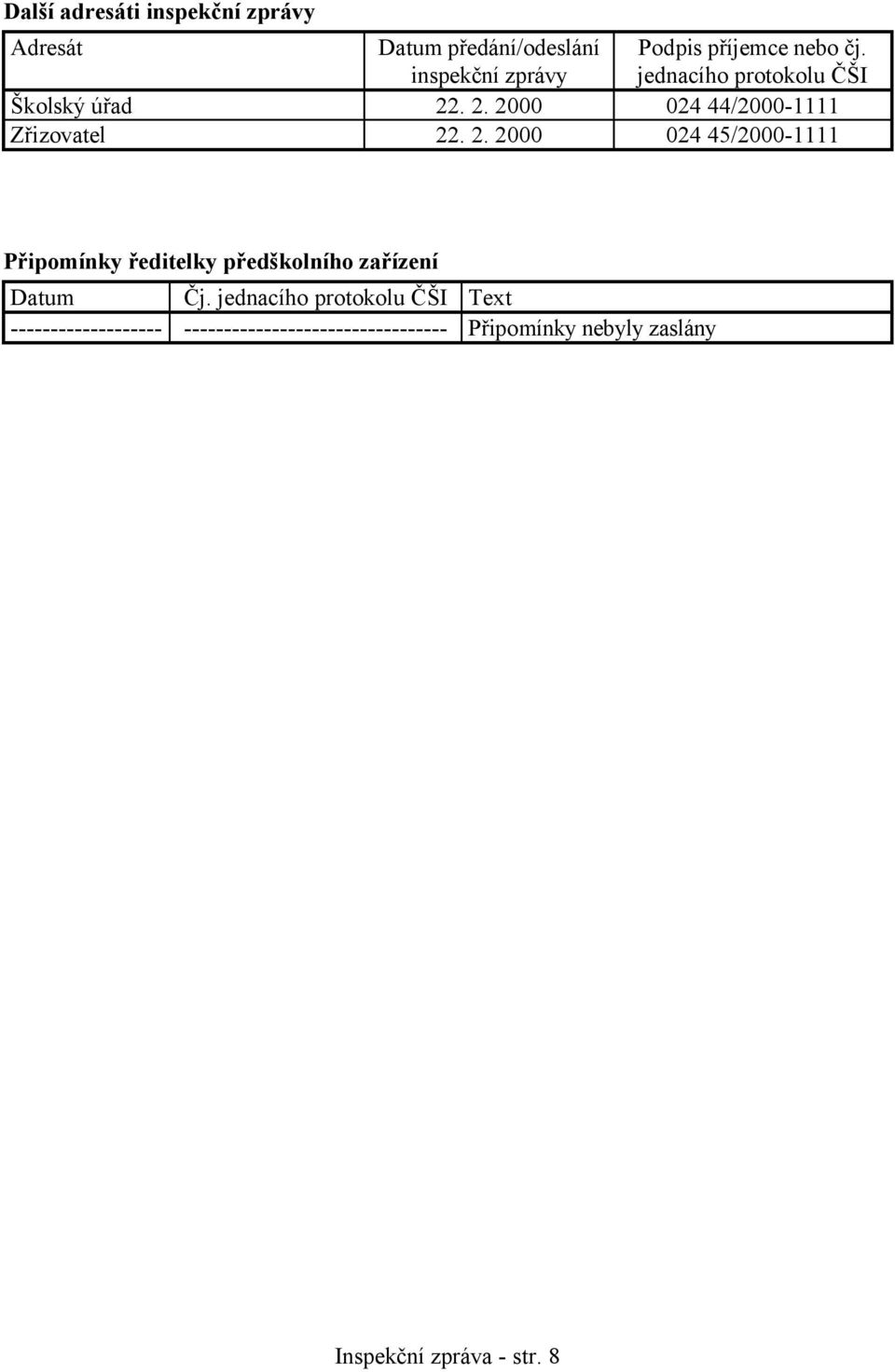 . 2. 2000 024 44/2000-1111 Zřizovatel 22. 2. 2000 024 45/2000-1111 Připomínky ředitelky předškolního zařízení Datum Čj.