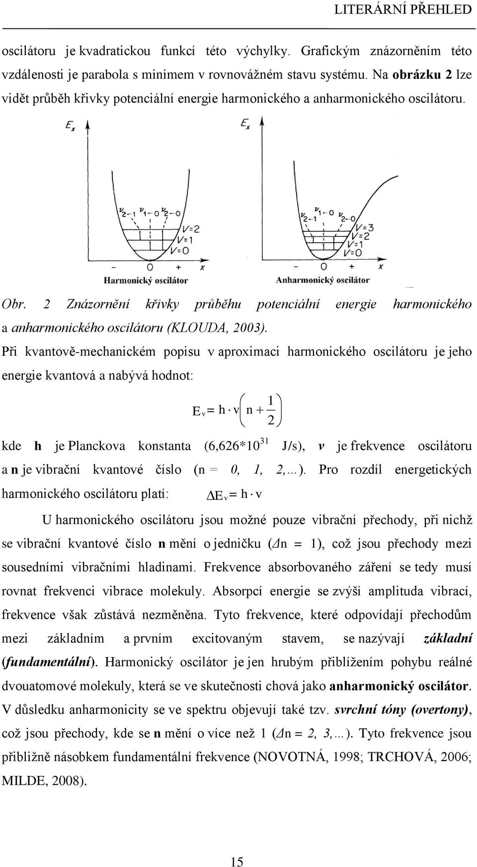 2 Znázornění křivky průběhu potenciální energie harmonického a anharmonického oscilátoru (KLOUDA, 2003).