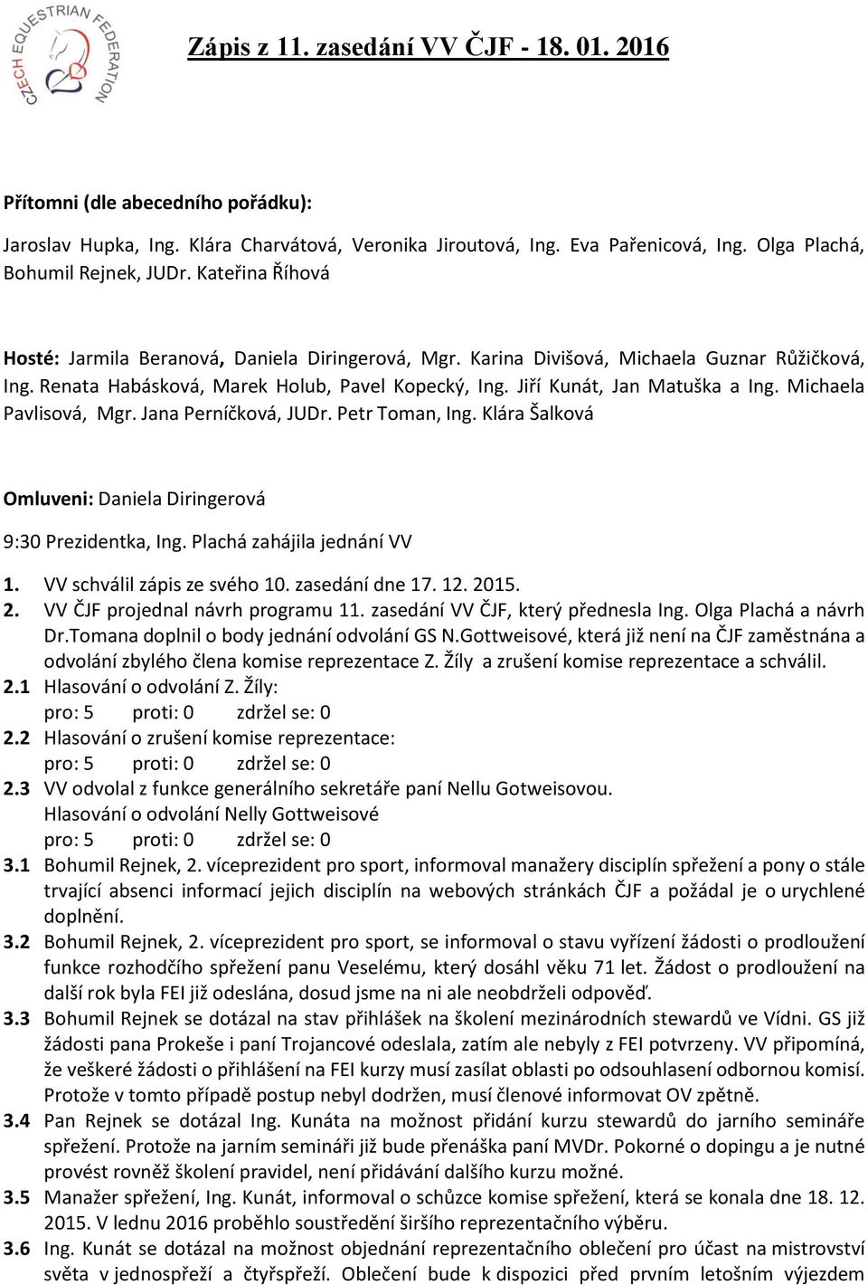 Michaela Pavlisová, Mgr. Jana Perníčková, JUDr. Petr Toman, Ing. Klára Šalková Omluveni: Daniela Diringerová 9:30 Prezidentka, Ing. Plachá zahájila jednání VV 1. VV schválil zápis ze svého 10.