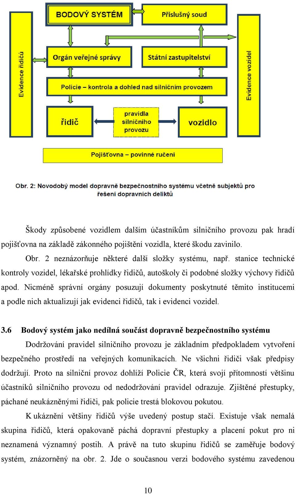 Nicméně správní orgány posuzují dokumenty poskytnuté těmito institucemi a podle nich aktualizují jak evidenci řidičů, tak i evidenci vozidel. 3.