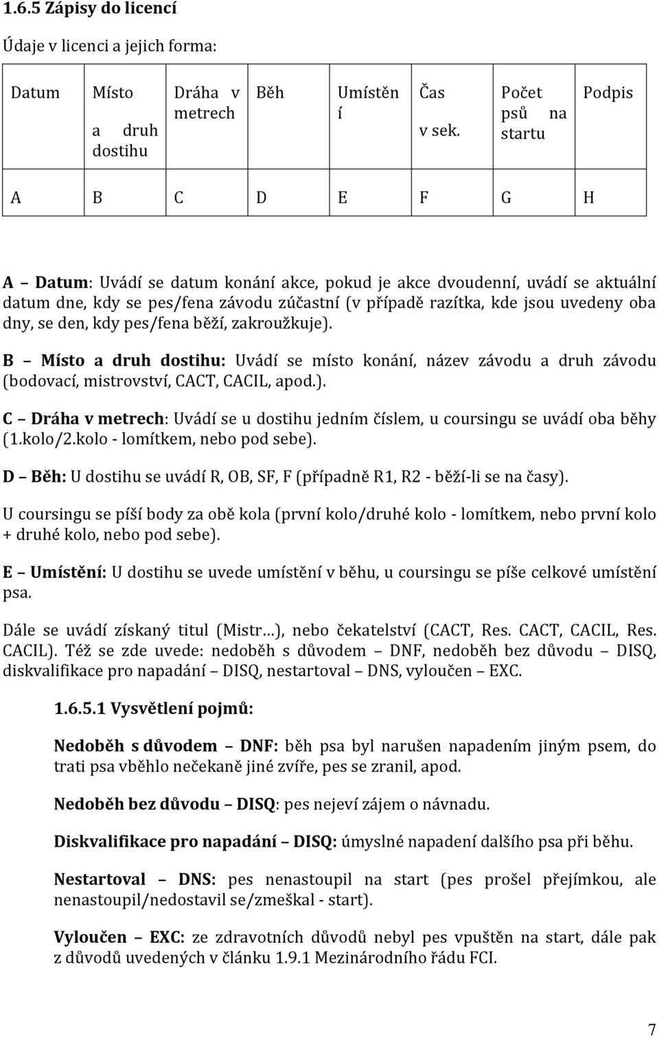 uvedeny oba dny, se den, kdy pes/fena běží, zakroužkuje). B Místo a druh dostihu: Uvádí se místo konání, název závodu a druh závodu (bodovací, mistrovství, CACT, CACIL, apod.). C Dráha v metrech: Uvádí se u dostihu jedním číslem, u coursingu se uvádí oba běhy (1.