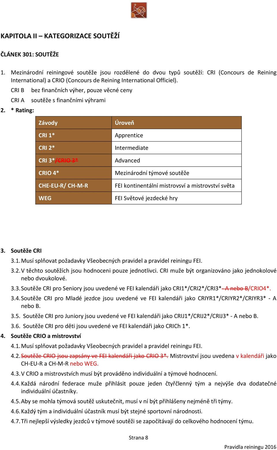 * Rating: bez finančních výher, pouze věcné ceny soutěže s finančními výhrami Závody CRI 1* CRI 2* CRI 3*/CRIO 3* CRIO 4* CHE-EU-R/ CH-M-R WEG Úroveň Apprentice Intermediate Advanced Mezinárodní