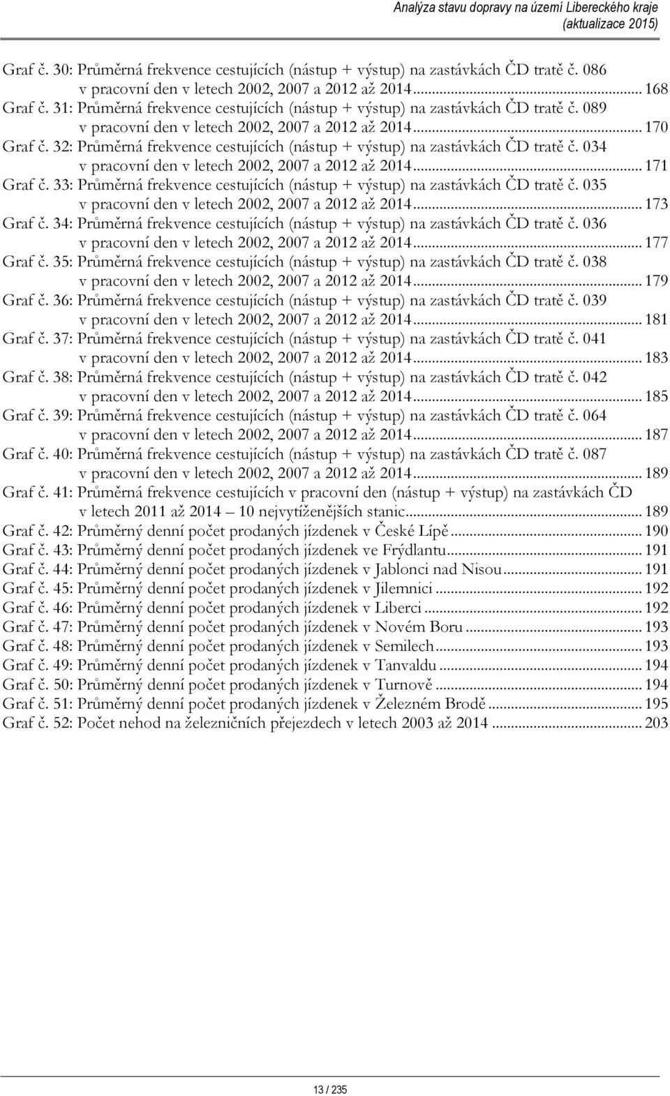 32: Průměrná frekvence cestujících (nástup + výstup) na zastávkách ČD tratě č. 034 v pracovní den v letech 2002, 2007 a 2012 až 2014... 171 Graf č.