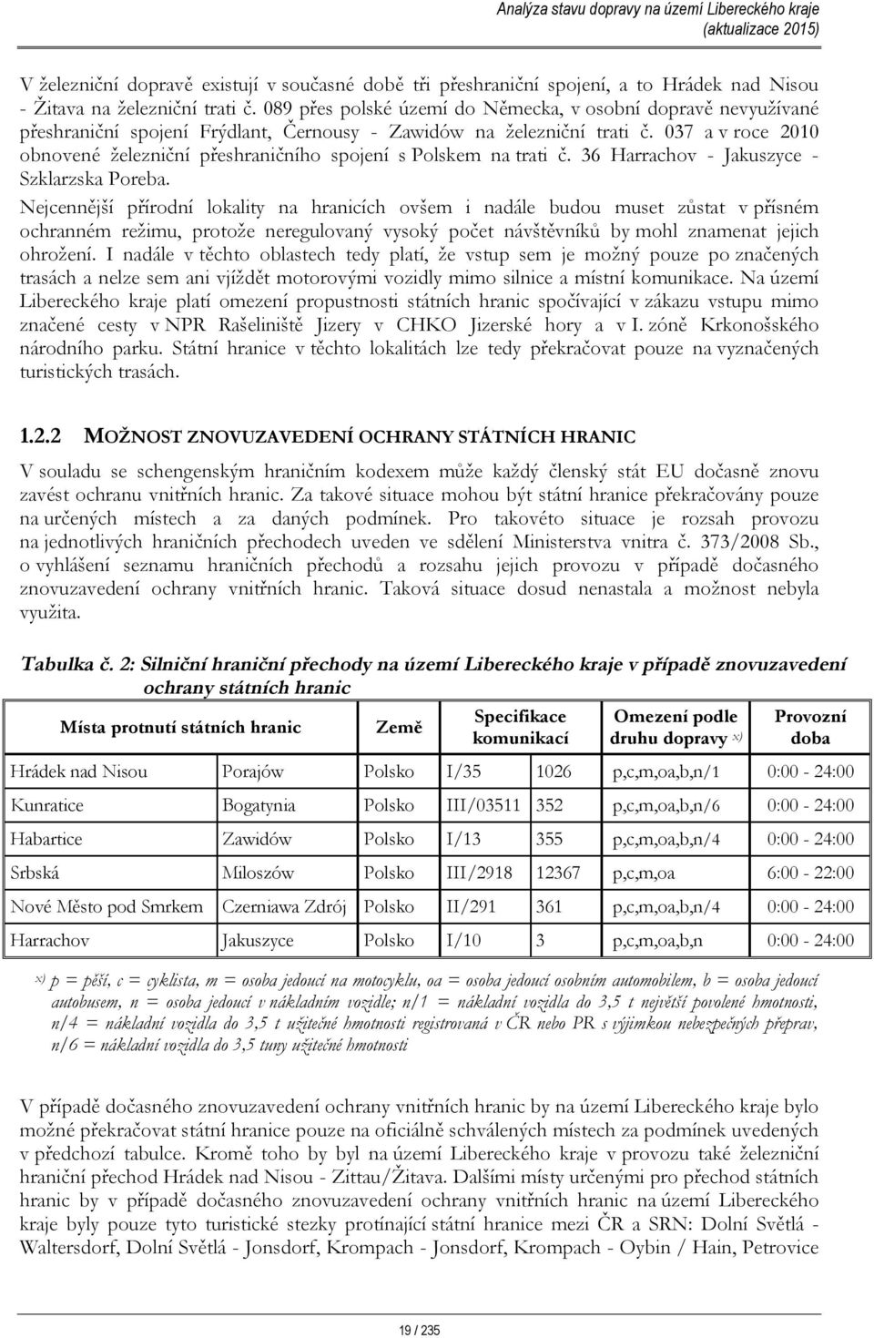 037 a v roce 2010 obnovené železniční přeshraničního spojení s Polskem na trati č. 36 Harrachov - Jakuszyce - Szklarzska Poreba.