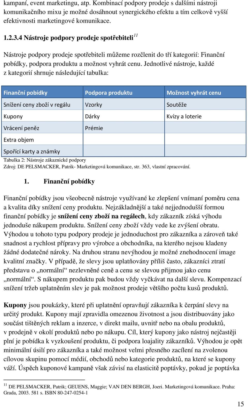 Jednotlivé nástroje, každé z kategorií shrnuje následující tabulka: Finanční pobídky Podpora produktu Možnost vyhrát cenu Snížení ceny zboží v regálu Vzorky Soutěže Kupony Dárky Kvízy a loterie