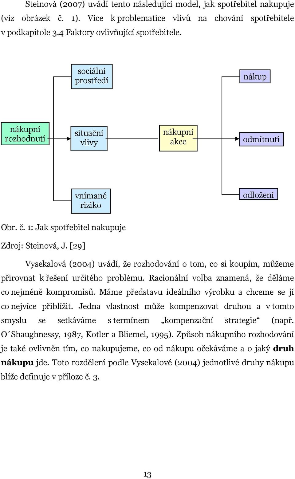 [29] Vysekalová (2004) uvádí, že rozhodování o tom, co si koupím, můžeme přirovnat k řešení určitého problému. Racionální volba znamená, že děláme co nejméně kompromisů.