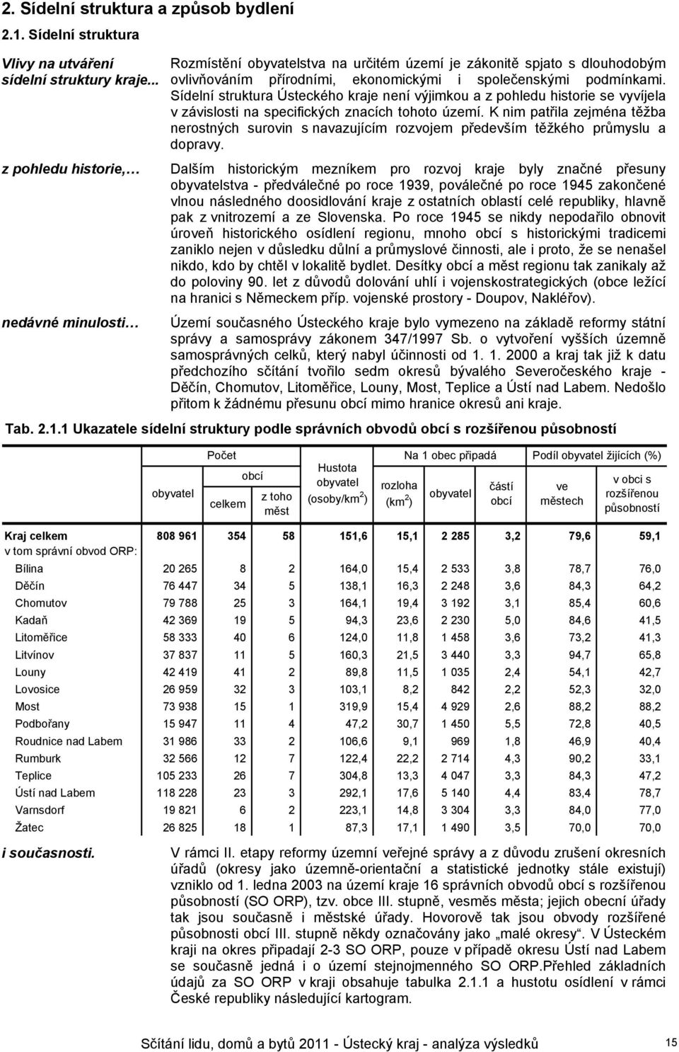 Sídelní struktura Ústeckého kraje není výjimkou a z pohledu historie se vyvíjela v závislosti na specifických znacích tohoto území.