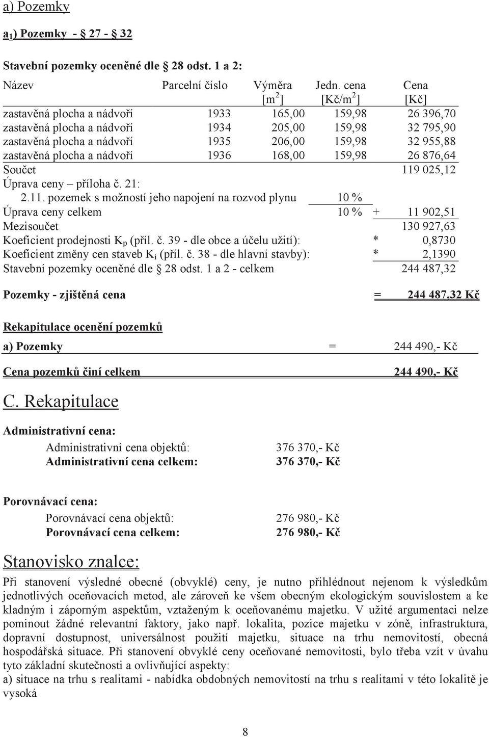 plocha a nádvoí 1936 168,00 159,98 26 876,64 Souet 119 025,12 Úprava ceny píloha. 21: 2.11. pozemek s možností jeho napojení na rozvod plynu 10 % Úprava ceny celkem 10 % + 11 902,51 Mezisouet 130 927,63 Koeficient prodejnosti K p (píl.