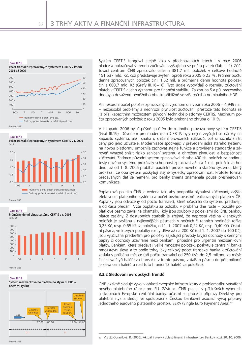 18 Pr mïrn dennì obrat systèmu CERTIS v r. 26 (mld. Kč) 8 7 6 5 4 3 2 1 1/6 3 5 7 9 11 GRAF III.