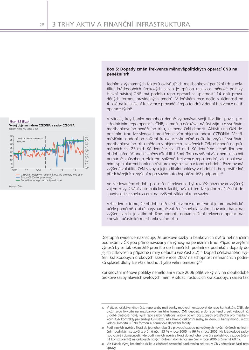 V loňském roce došlo s účinností od 4. května ke snížení frekvence provádění repo tendrů z denní frekvence na tři operace týdně. GRAF III.