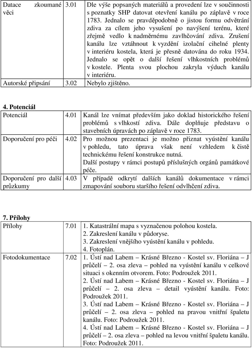 Zrušení kanálu lze vztáhnout k vyzdění izolační cihelné plenty v interiéru kostela, která je přesně datována do roku 1934. Jednalo se opět o další řešení vlhkostních problémů v kostele.