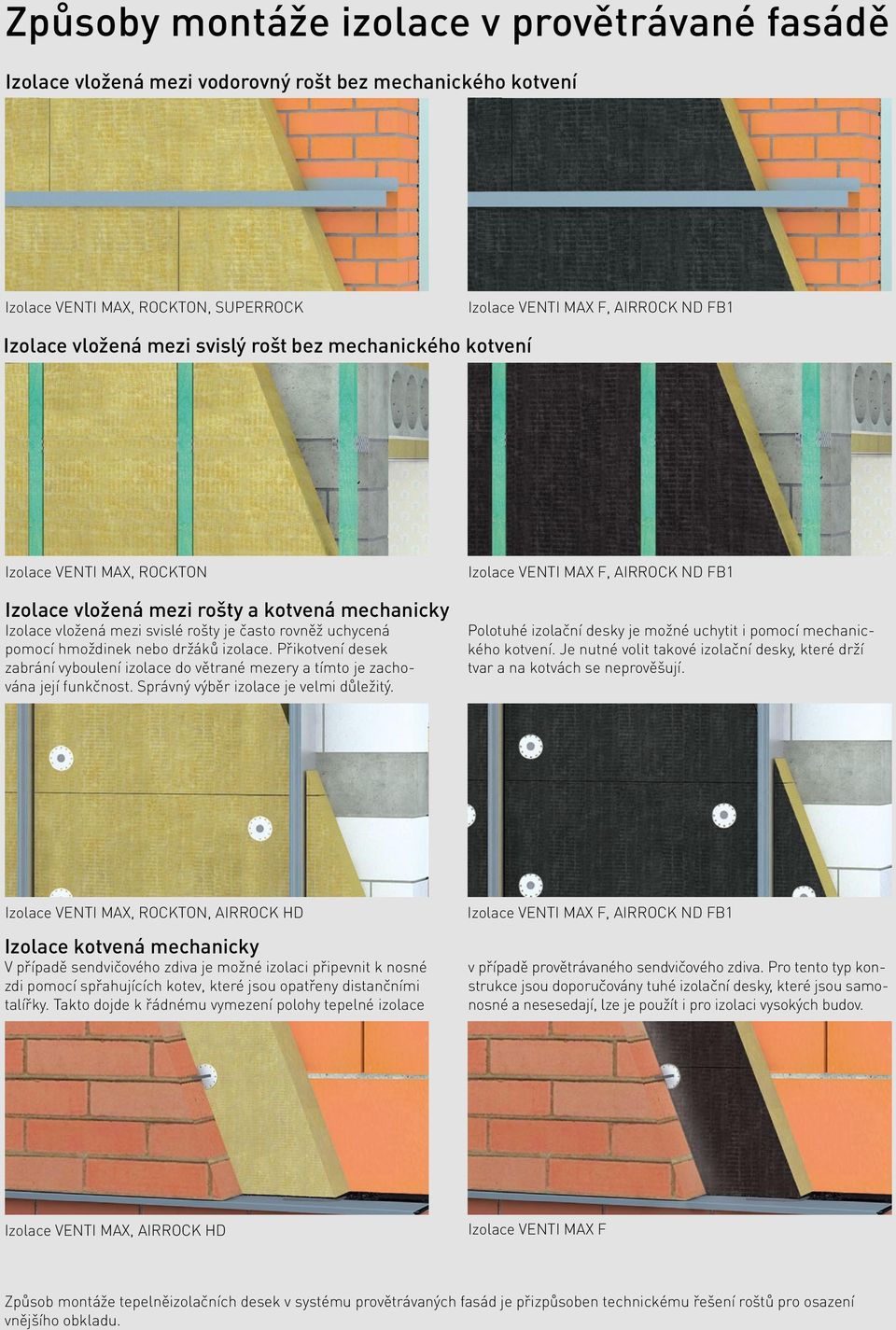držáků izolace. Přikotvení desek zabrání vyboulení izolace do větrané mezery a tímto je zachována její funkčnost. Správný výběr izolace je velmi důležitý.