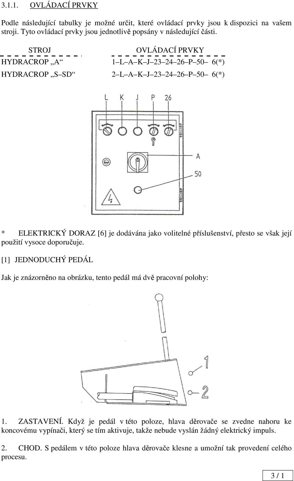 její použití vysoce doporučuje. [1] JEDNODUCHÝ PEDÁL Jak je znázorněno na obrázku, tento pedál má dvě pracovní polohy: 1. ZASTAVENÍ.