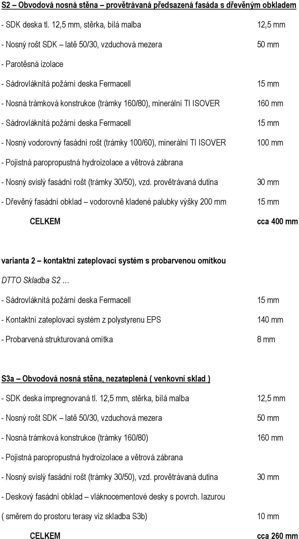 polystyrenu EPS 140 mm - Probarvená strukturovaná omítka 8 mm S3a Obvodová nosná stěna, nezateplená ( venkovní sklad ) - SDK deska impregnovaná tl.