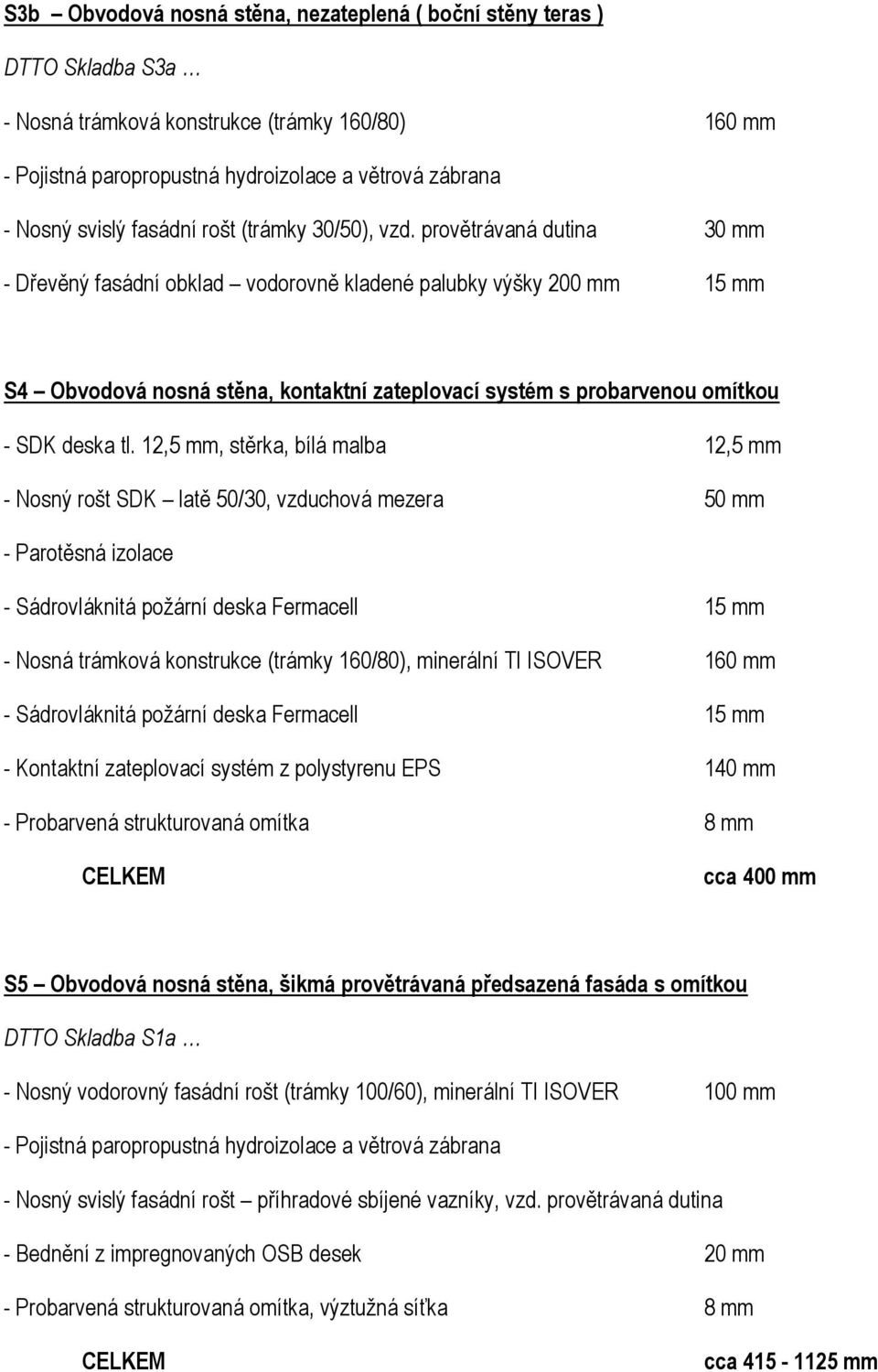 zateplovací systém z polystyrenu EPS 140 mm - Probarvená strukturovaná omítka 8 mm cca 400 mm S5 Obvodová nosná stěna, šikmá provětrávaná předsazená fasáda s omítkou DTTO Skladba S1a