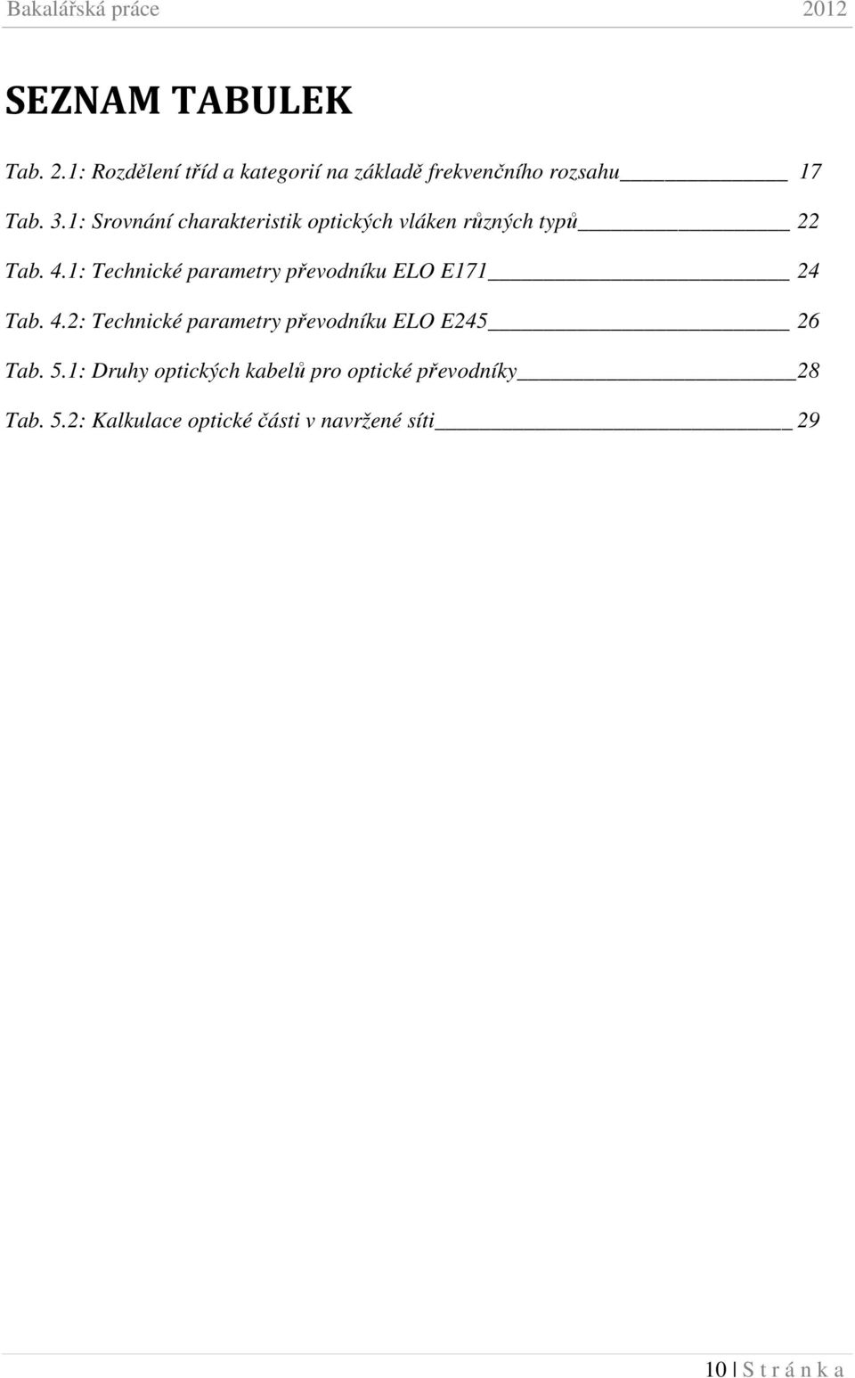 1: Technické parametry převodníku ELO E171 24 Tab. 4.