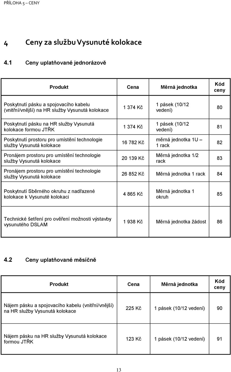 pásku na HR služby Vysunutá kolokace formou JTŘK 1 374 Kč 1 pásek (10/12 vedení) 81 Poskytnutí prostoru pro umístění technologie služby Vysunutá kolokace 16 782 Kč měrná jednotka 1U 1 rack 82