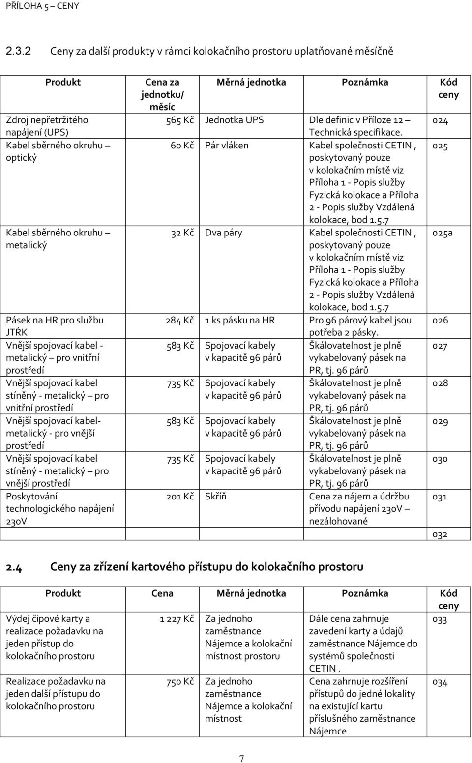 spojovací kabel stíněný - metalický pro vnější prostředí Poskytování technologického napájení 230V Cena za jednotku/ měsíc Měrná jednotka Poznámka Kód 565 Kč Jednotka UPS Dle definic v Příloze 12