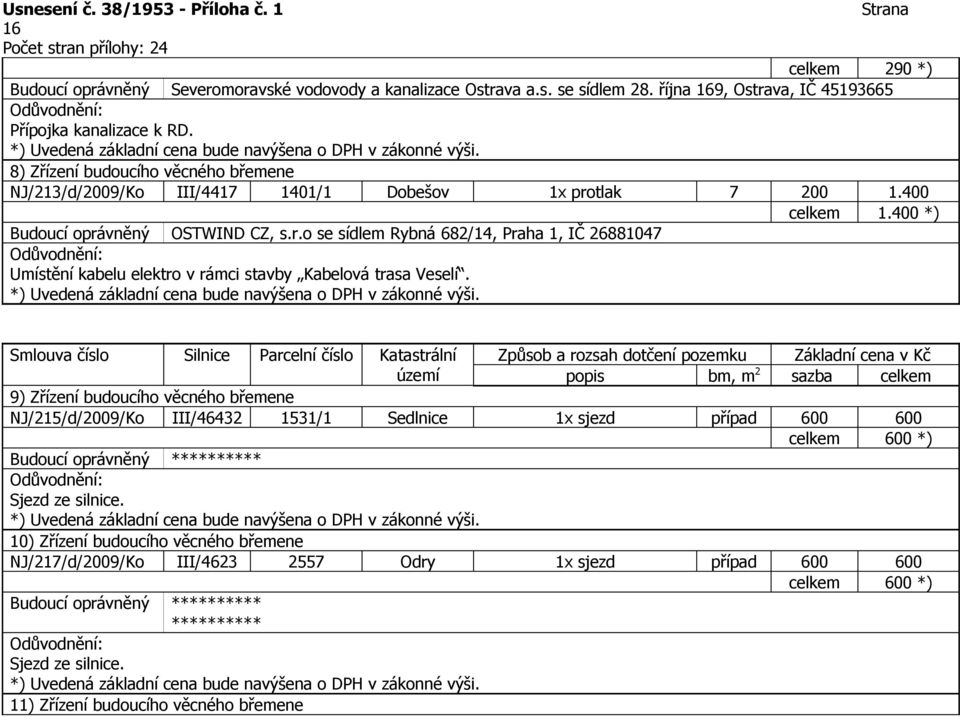 tlak 7 200 1.400 celkem 1.400 *) Budoucí oprávněný OSTWIND CZ, s.r.o se sídlem Rybná 682/14, Praha 1, IČ 26881047 Umístění kabelu elektro v rámci stavby Kabelová trasa Veselí.