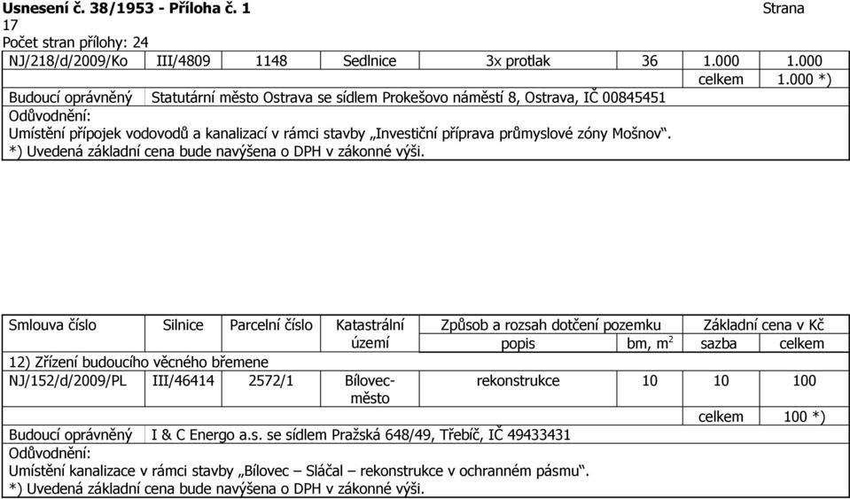 Investiční příprava průmyslové zóny Mošnov.