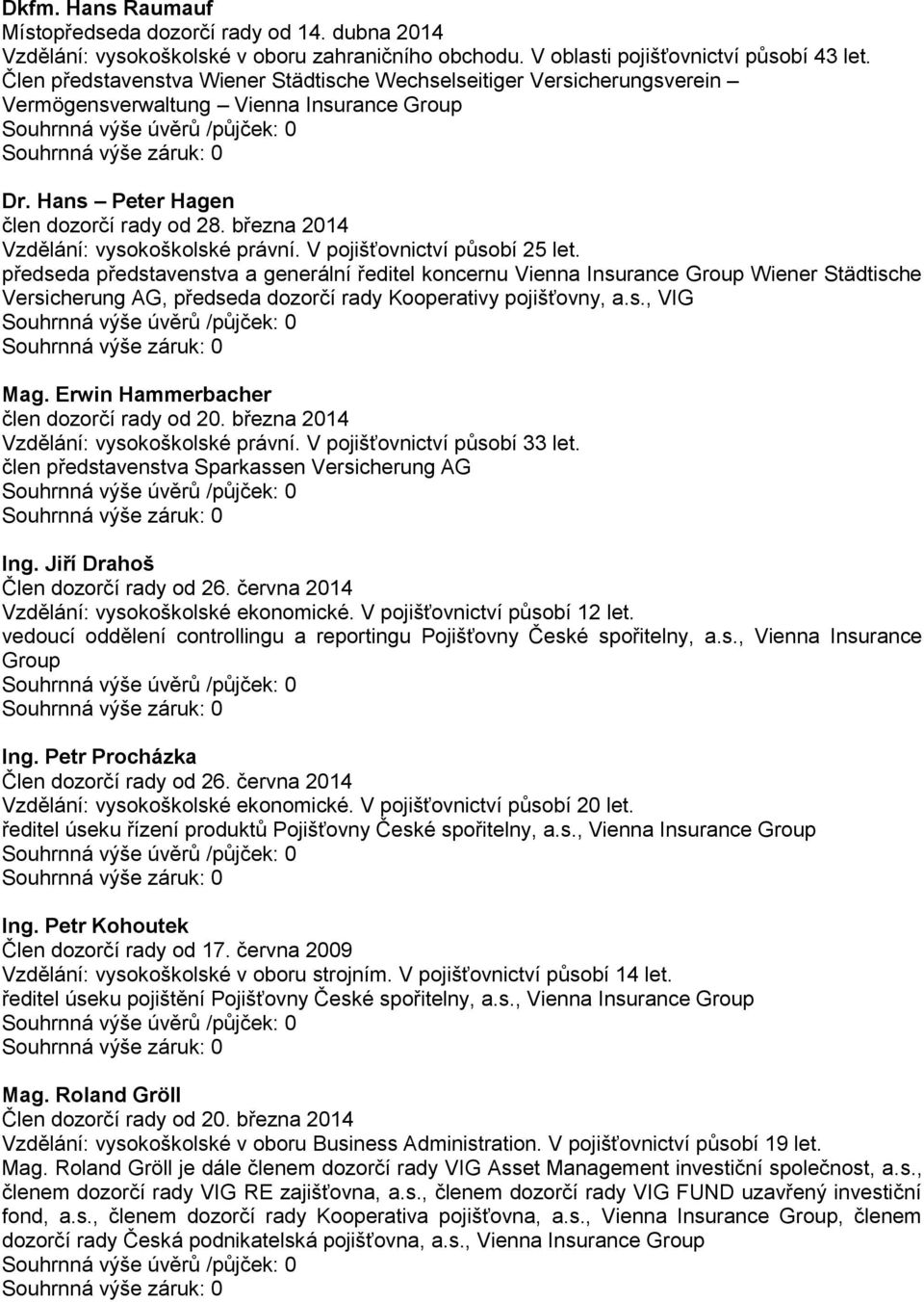 března 2014 Vzdělání: vysokoškolské právní. V pojišťovnictví působí 25 let.