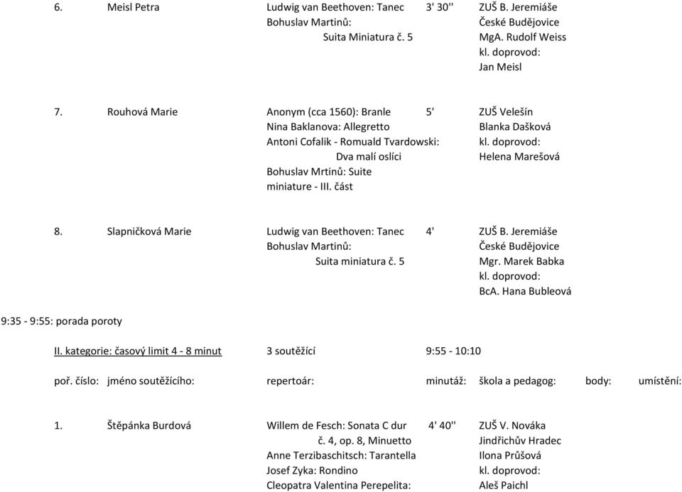 - III. část 8. Slapničková Marie Ludwig van Beethoven: Tanec 4' ZUŠ B. Jeremiáše Bohuslav Martinů: Suita miniatura č. 5 Mgr. Marek Babka BcA. Hana Bubleová 9:35-9:55: porada poroty II.