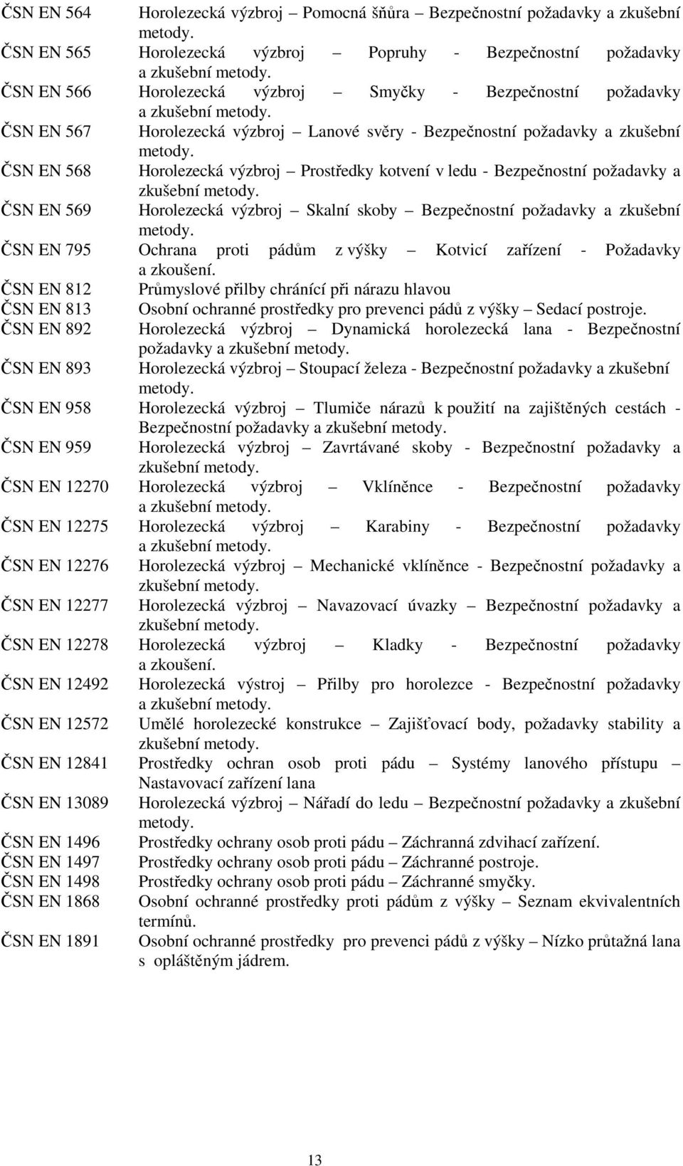 ČSN EN 568 Horolezecká výzbroj Prostředky kotvení v ledu - Bezpečnostní požadavky a zkušební metody. ČSN EN 569 Horolezecká výzbroj Skalní skoby Bezpečnostní požadavky a zkušební metody.