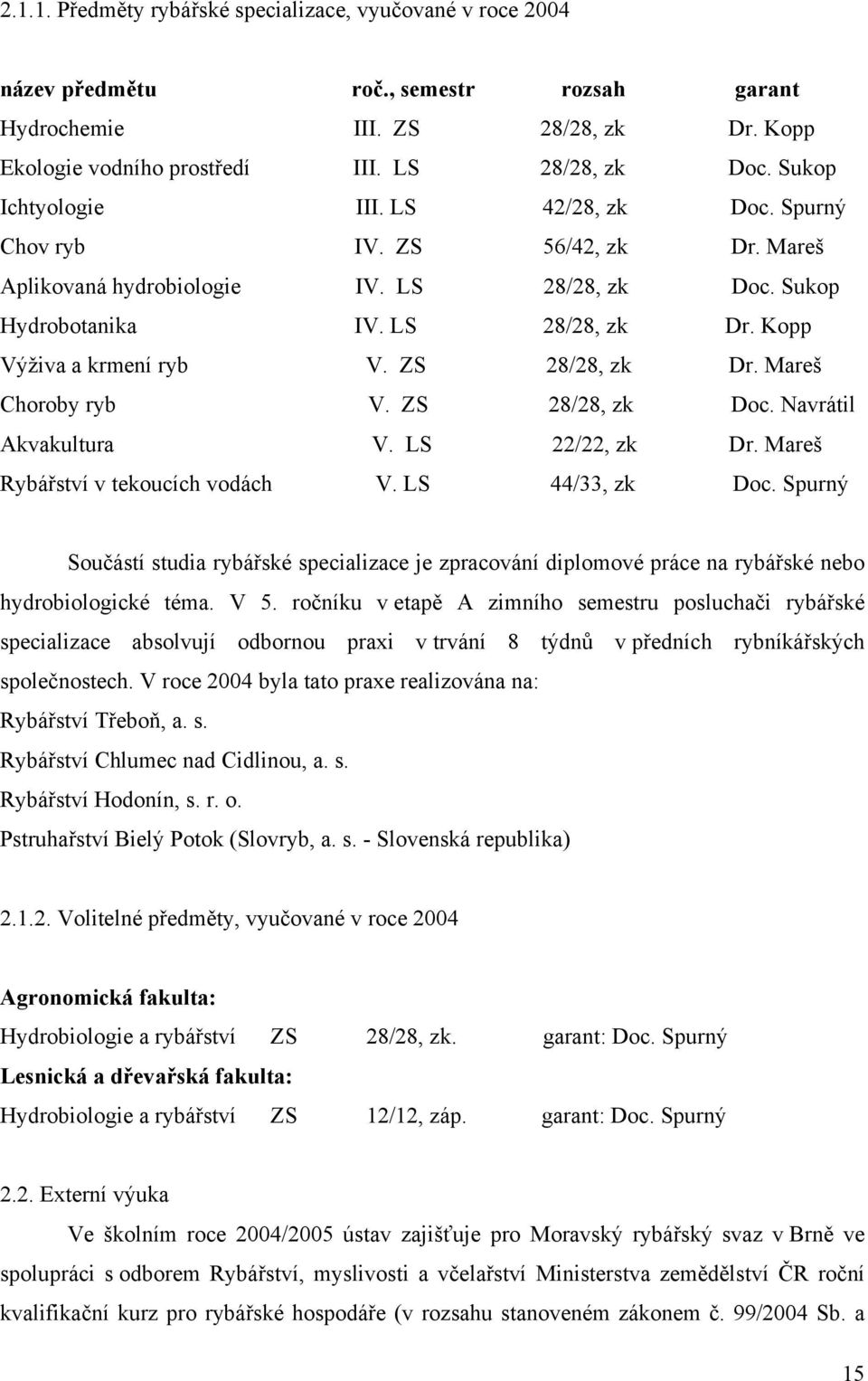 ZS 28/28, zk Dr. Mareš Choroby ryb V. ZS 28/28, zk Doc. Navrátil Akvakultura V. LS 22/22, zk Dr. Mareš Rybářství v tekoucích vodách V. LS 44/33, zk Doc.