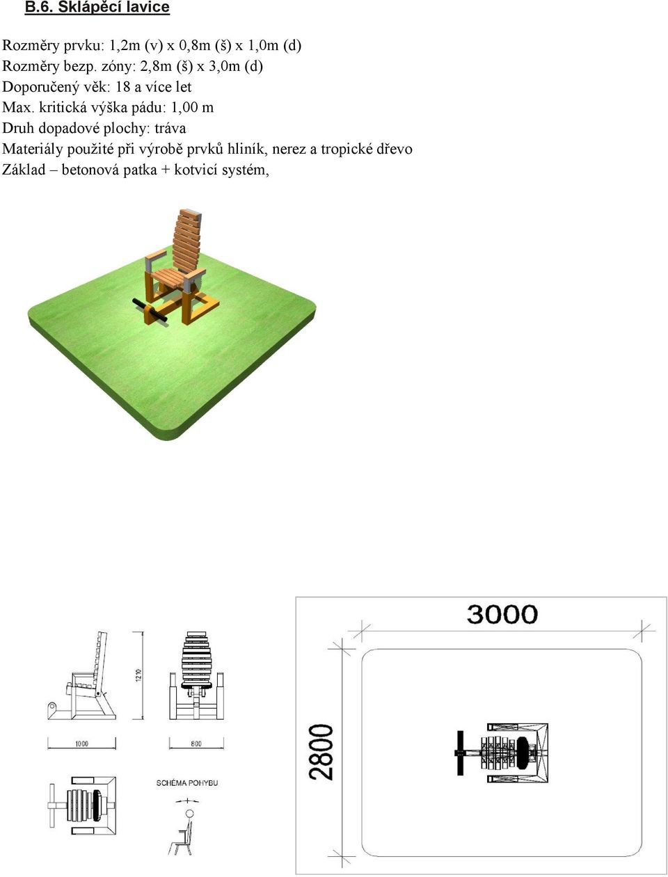 kritická výška pádu: 1,00 m Druh dopadové plochy: tráva Materiály použité