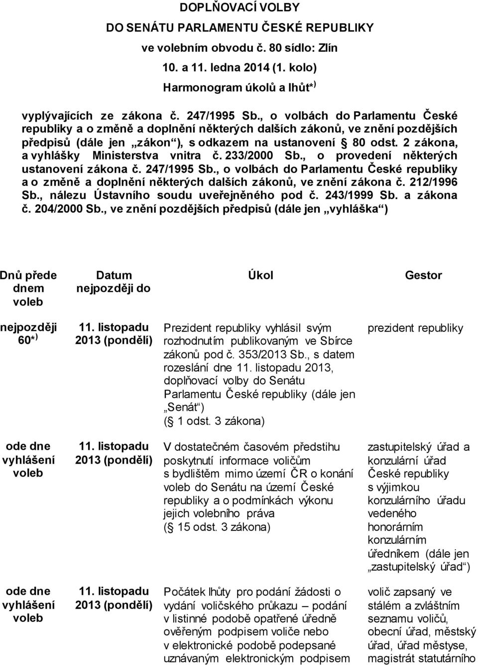 2 zákona, a vyhlášky Ministerstva vnitra č. 233/2000 Sb., o provedení některých ustanovení zákona č. 247/1995 Sb.