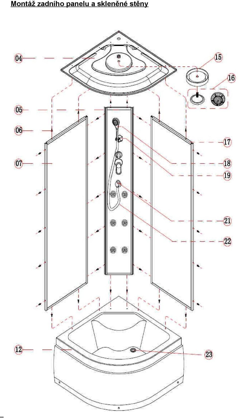 panelu a