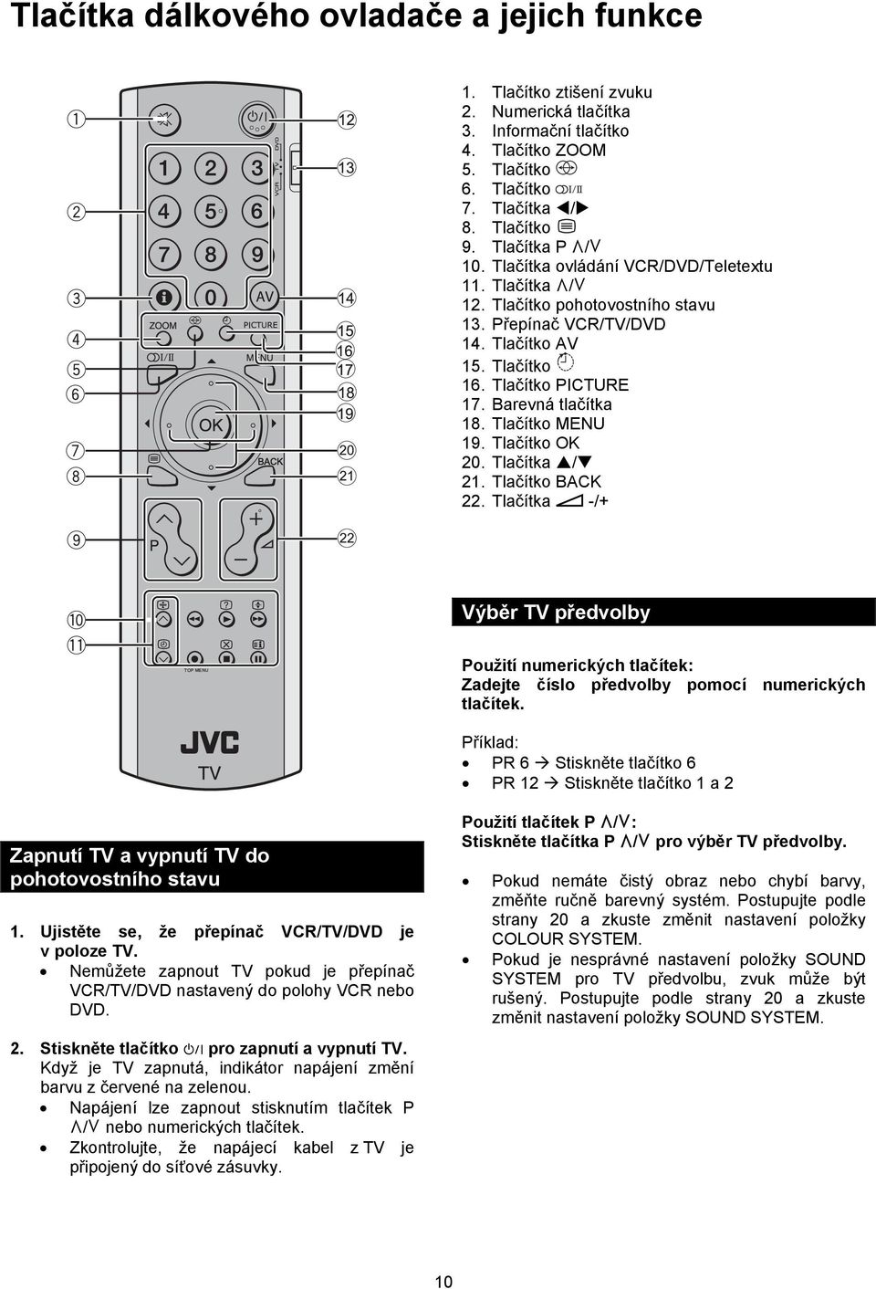 Tlačítko MENU 19. Tlačítko OK 20. Tlačítka / 21. Tlačítko BACK 22. Tlačítka -/+ Výběr TV předvolby Použití numerických tlačítek: Zadejte číslo předvolby pomocí numerických tlačítek.