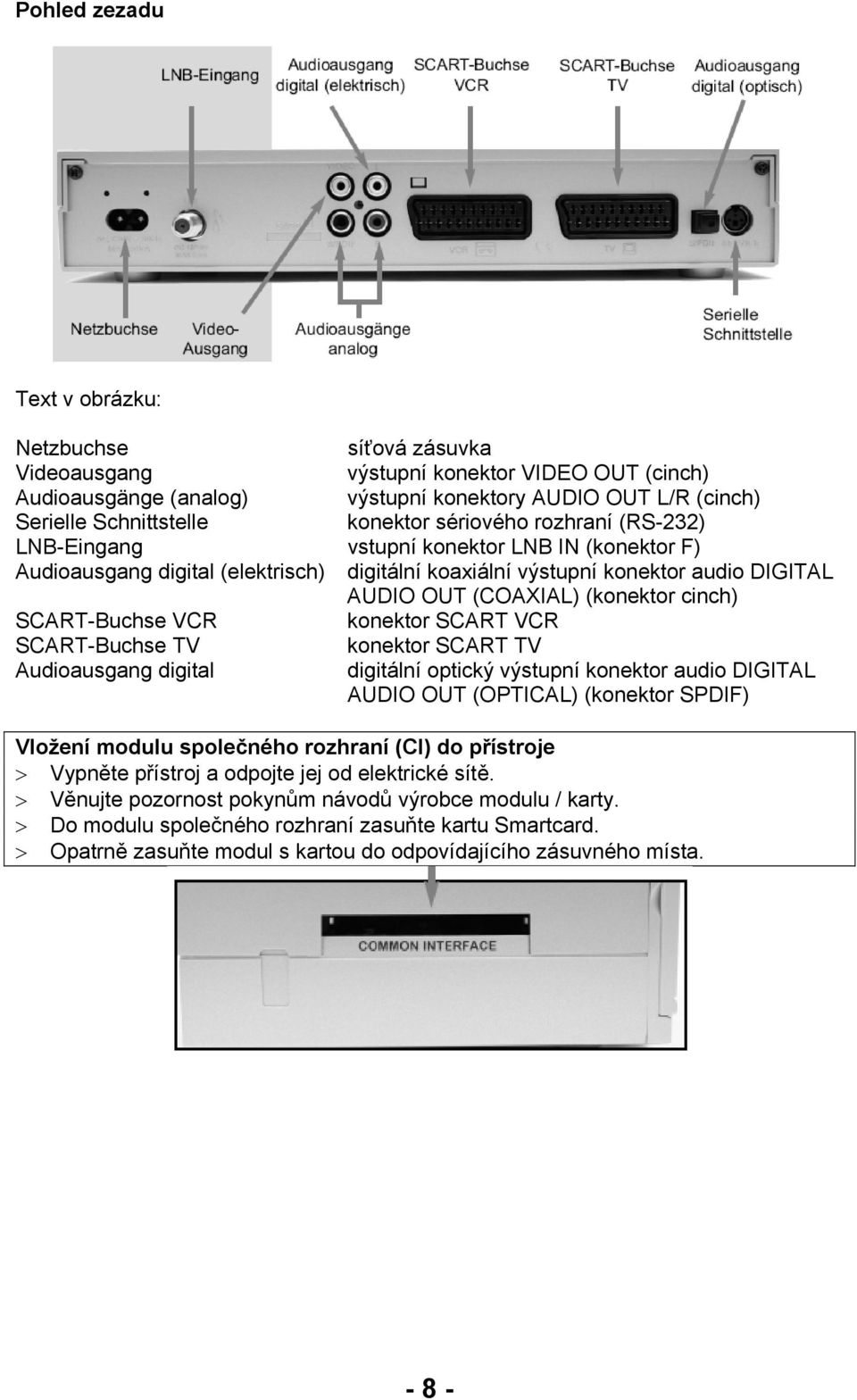 (konektor cinch) SCART-Buchse VCR konektor SCART VCR SCART-Buchse TV konektor SCART TV Audioausgang digital digitální optický výstupní konektor audio DIGITAL AUDIO OUT (OPTICAL) (konektor SPDIF)